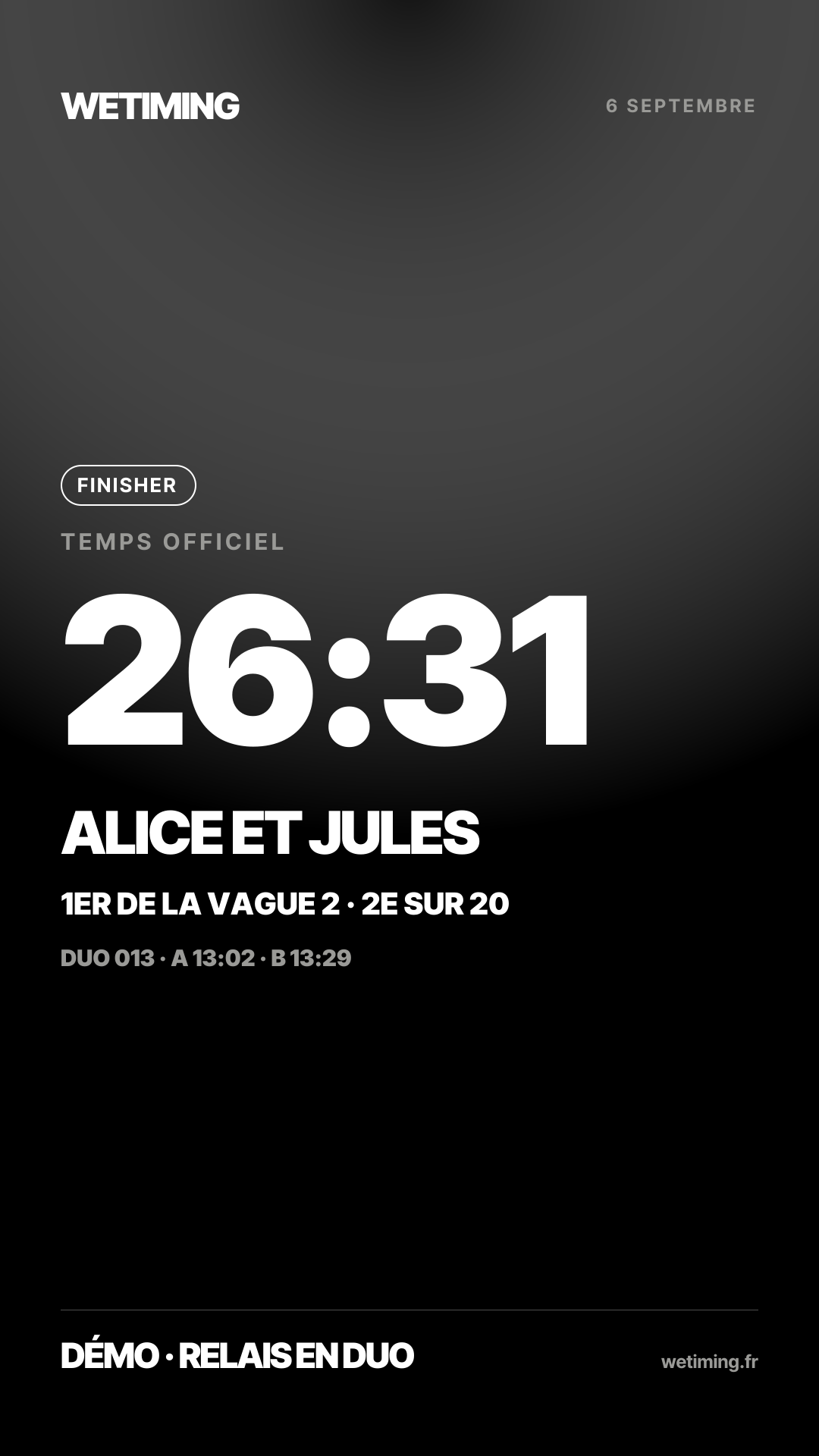 Ton résultat au format Story