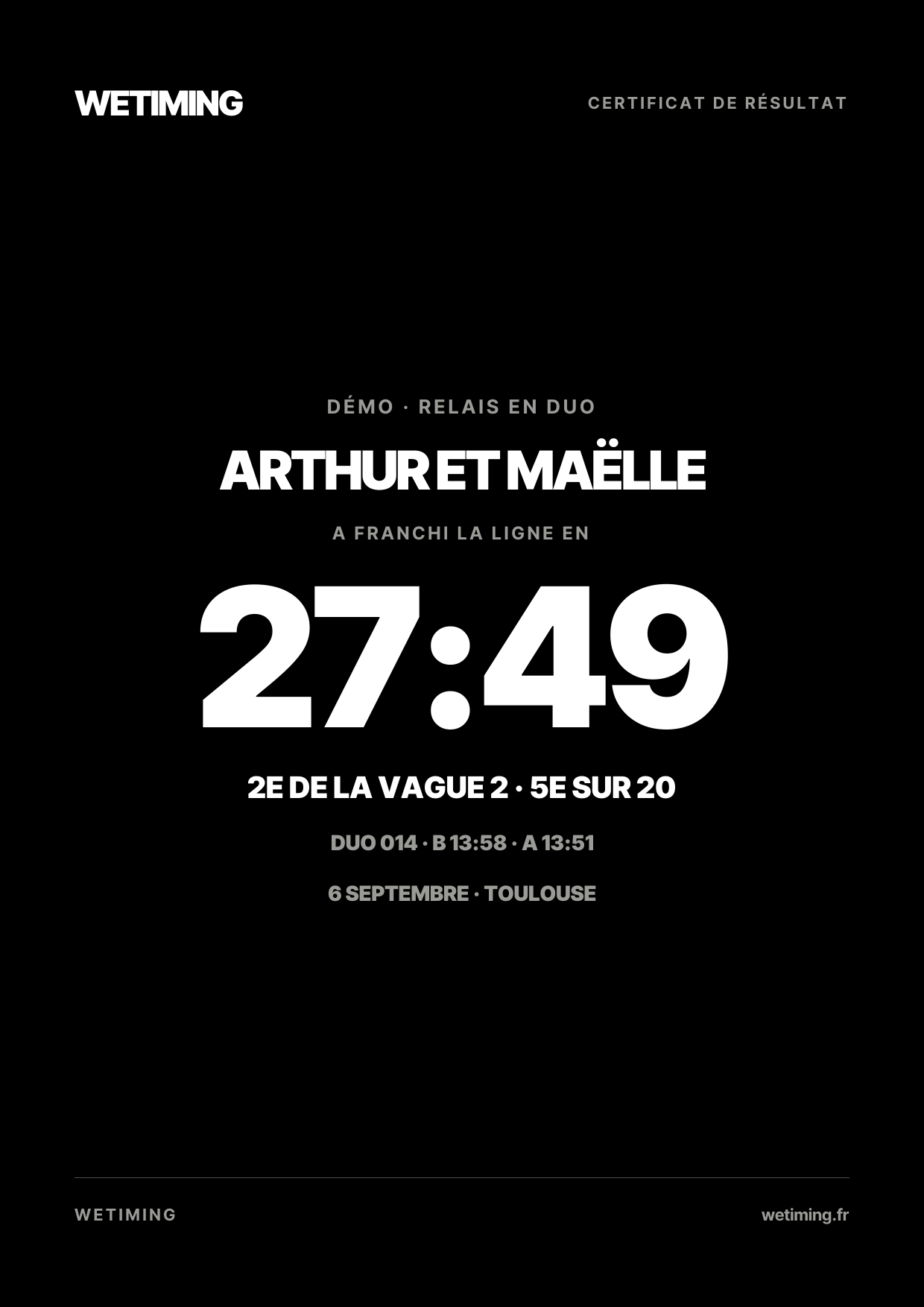 Ton résultat au format Certificat