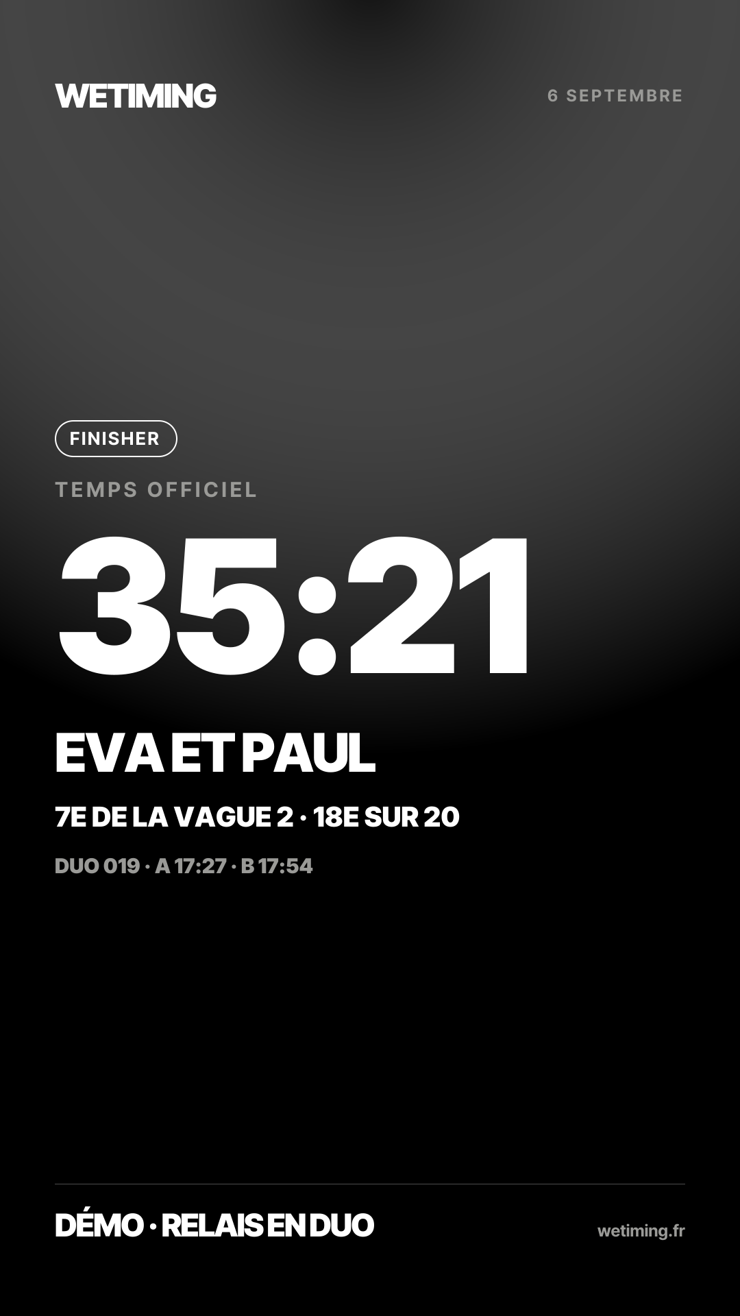 Ton résultat au format Story