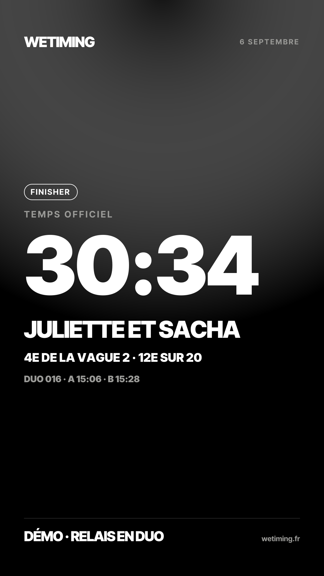 Ton résultat au format Story