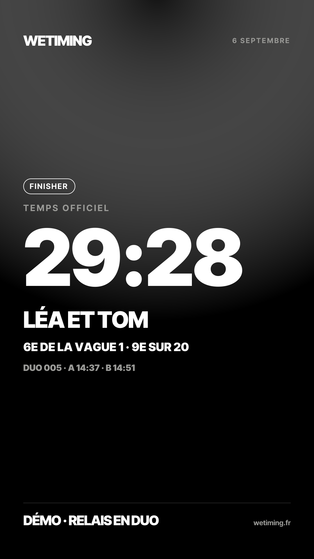 Ton résultat au format Story