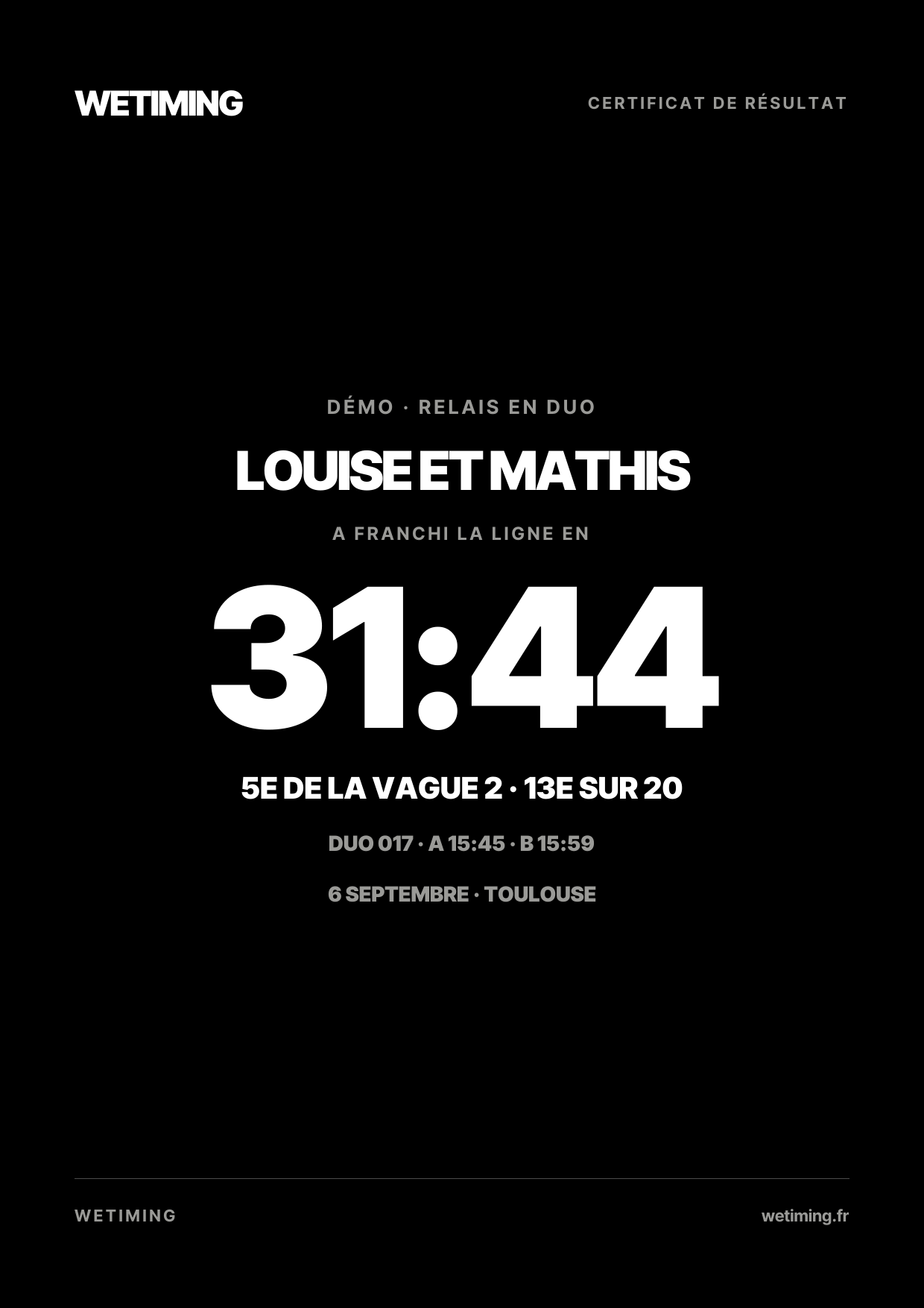Ton résultat au format Certificat