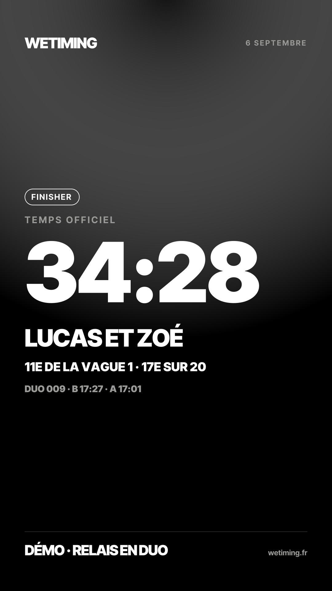 Ton résultat au format Story