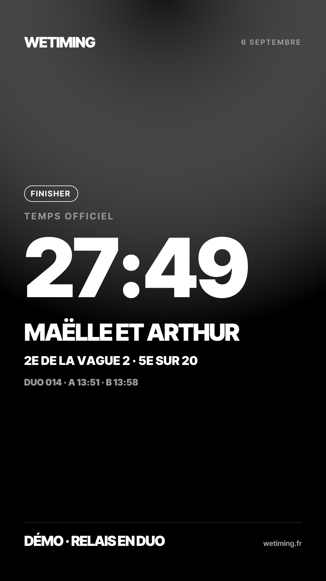 Ton résultat au format Story
