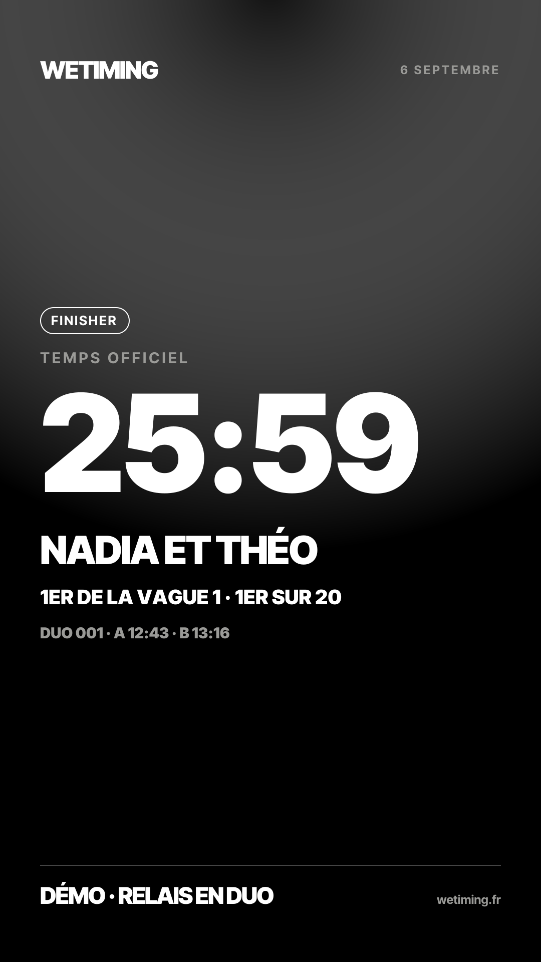 Ton résultat au format Story