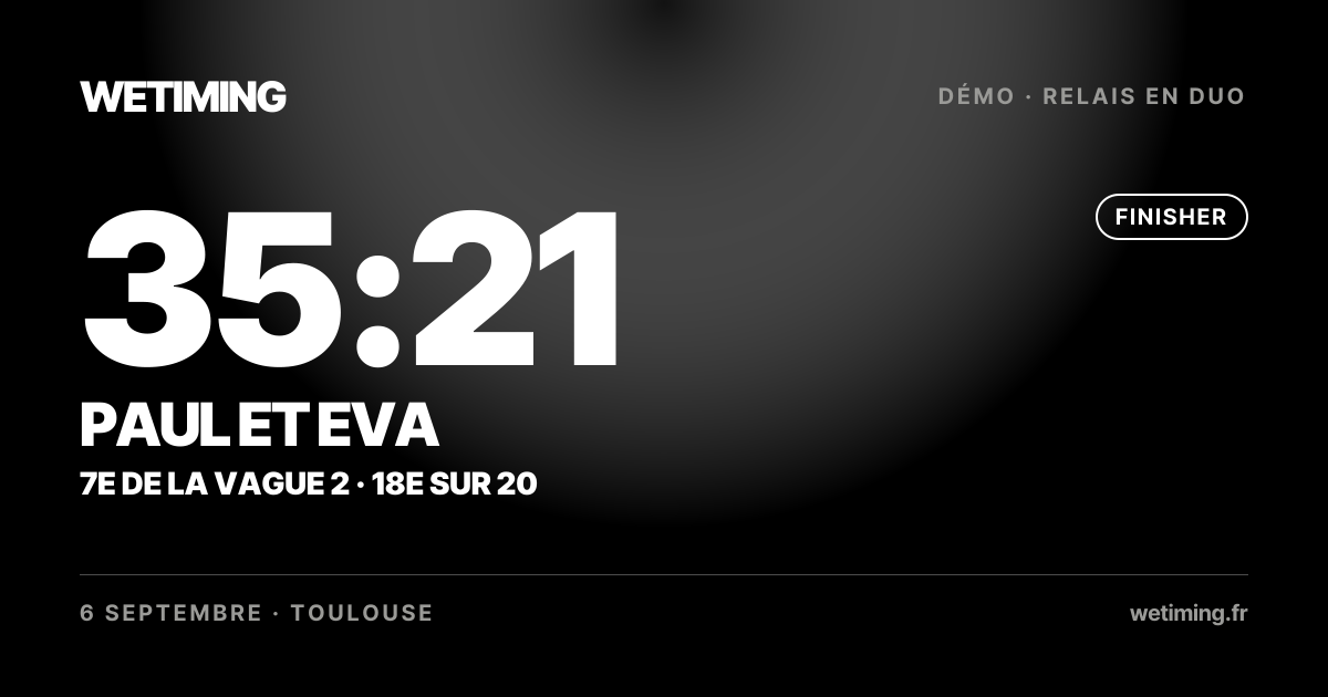Ton résultat au format Paysage