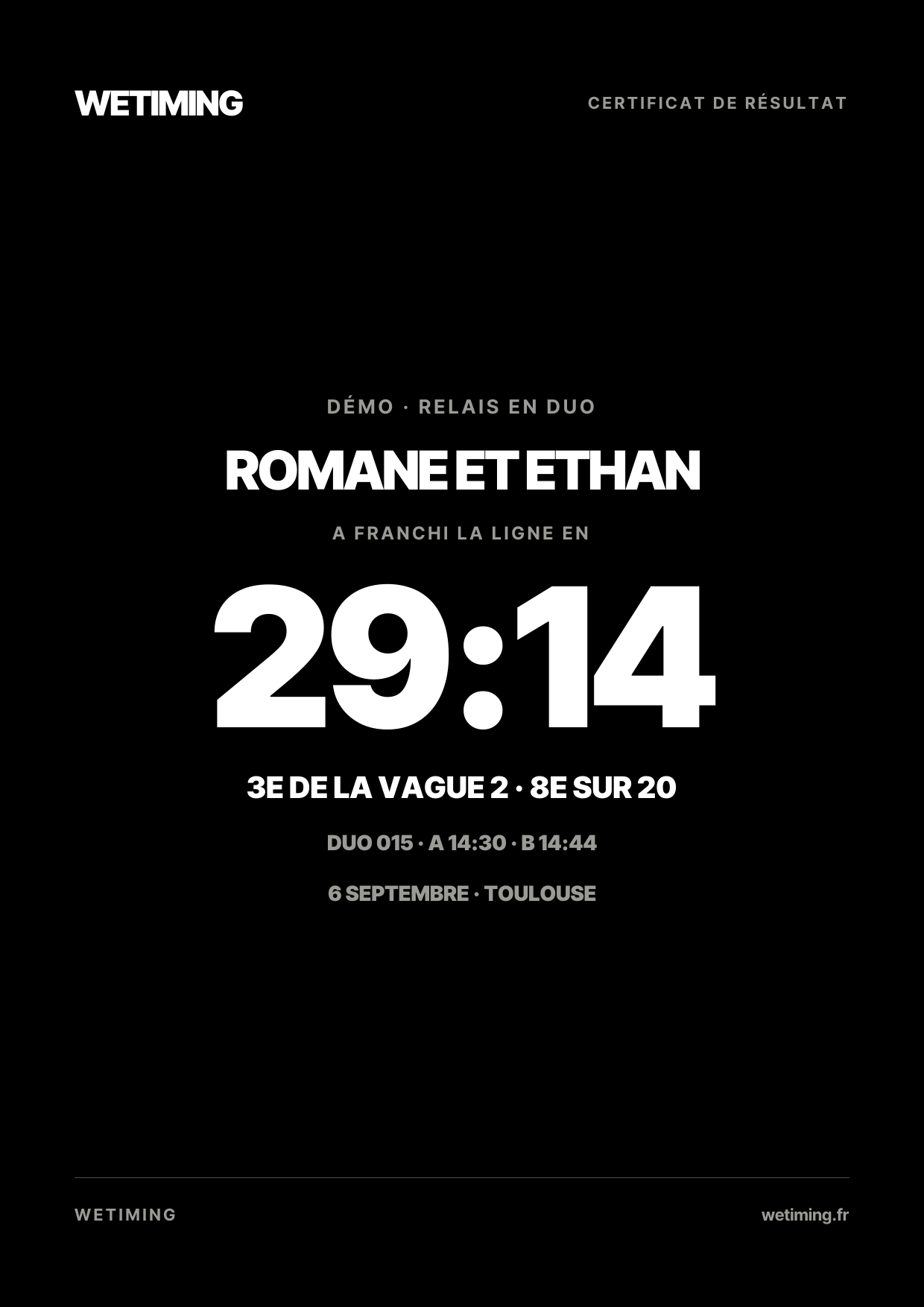 Ton résultat au format Certificat