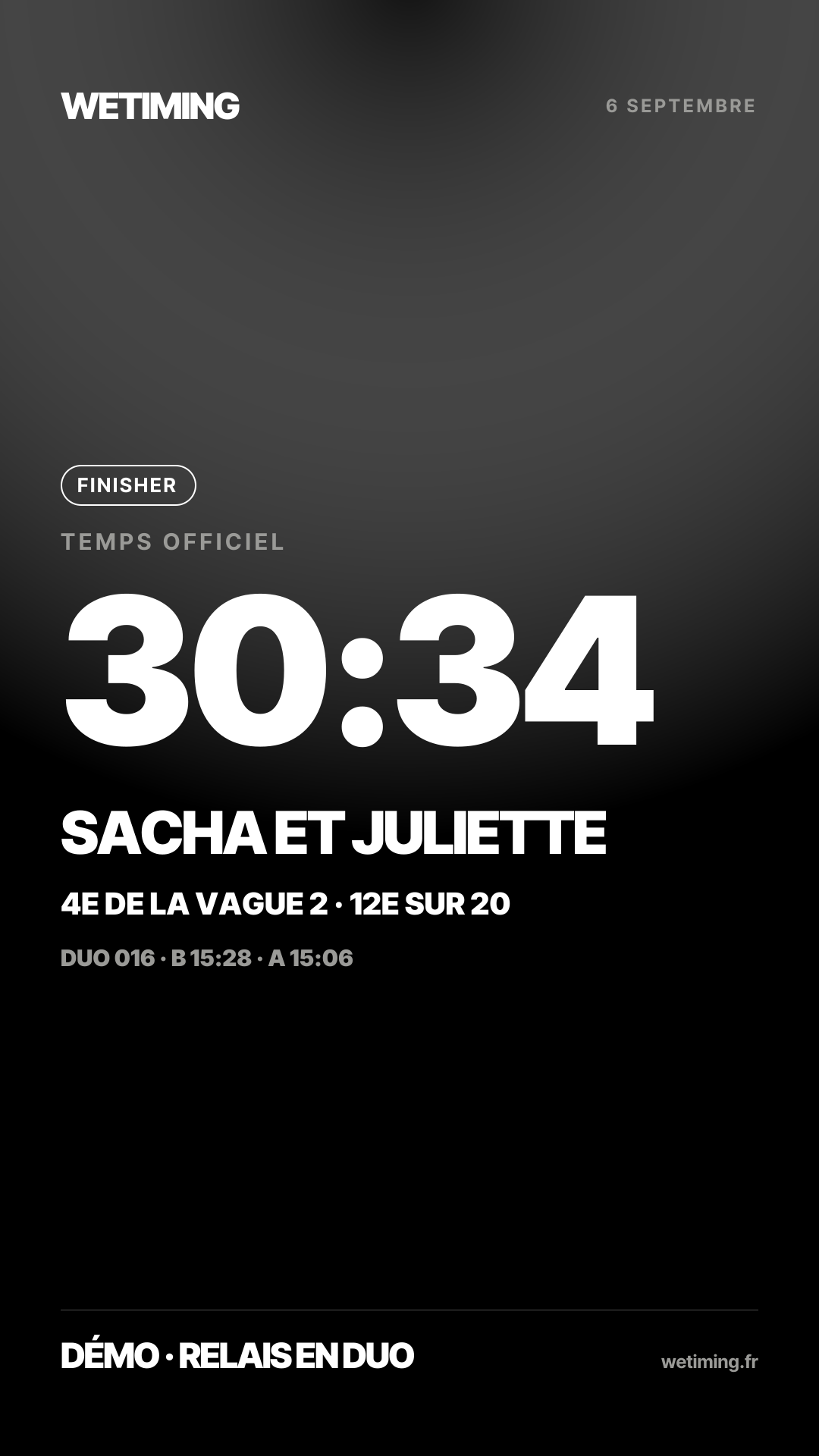 Ton résultat au format Story