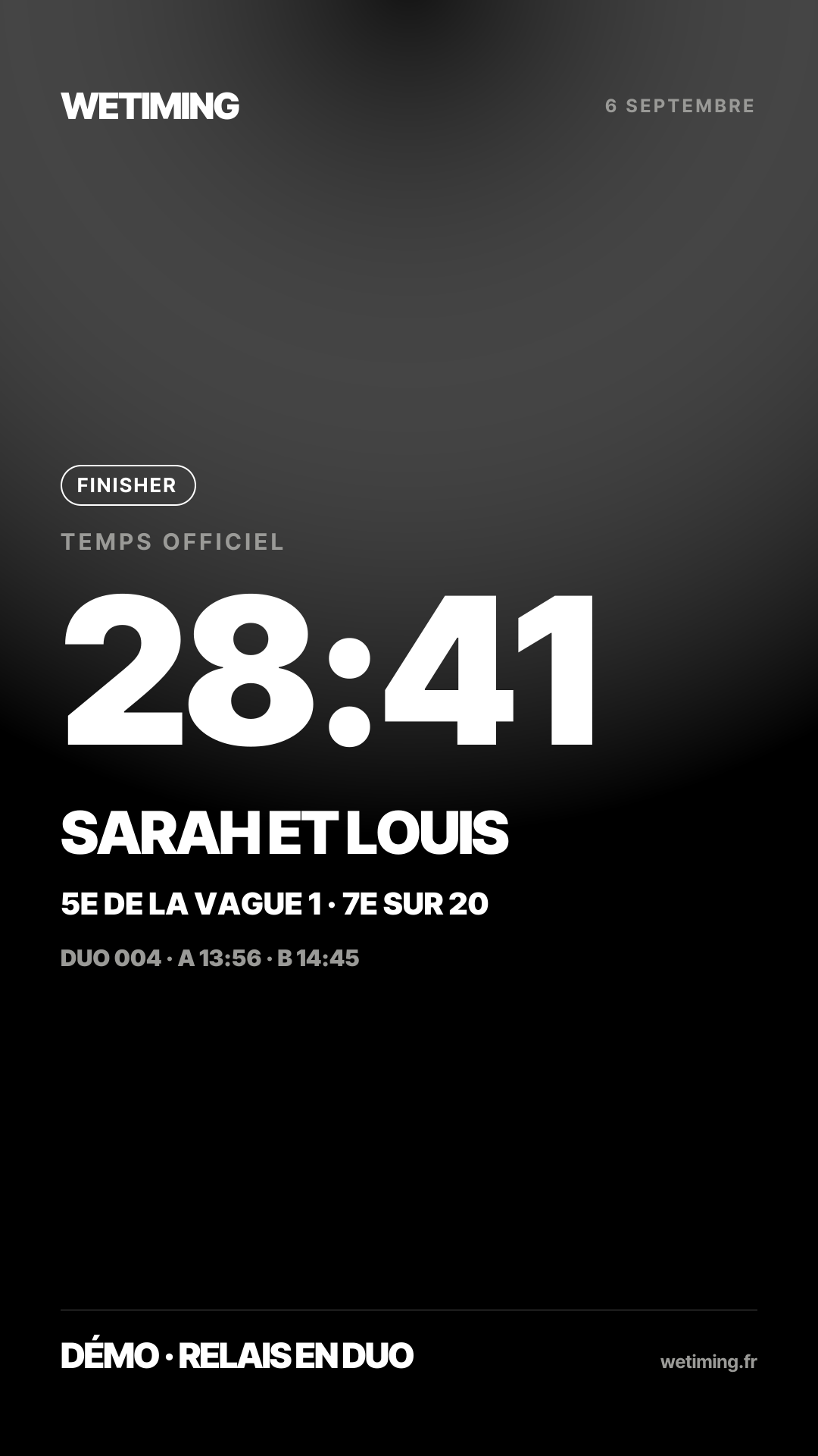 Ton résultat au format Story