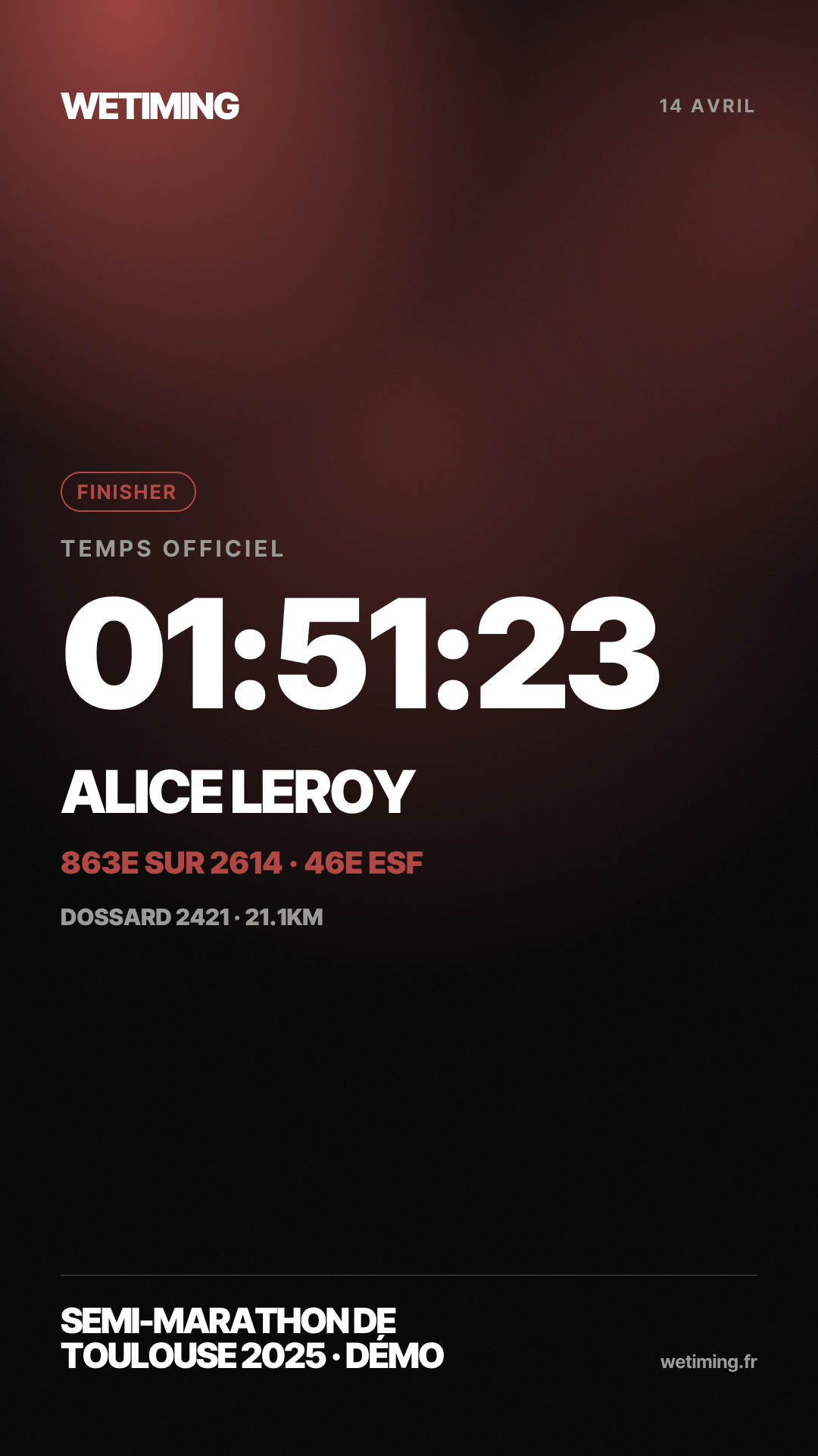 Ton résultat au format Story · nuée