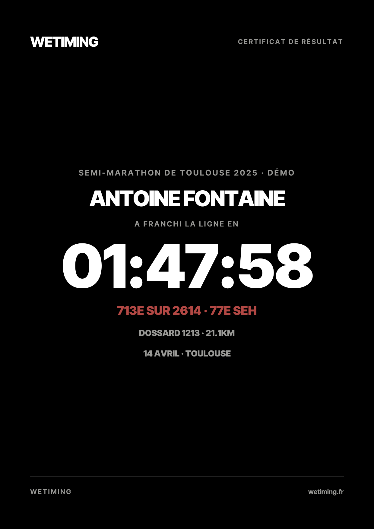 Ton résultat au format Certificat