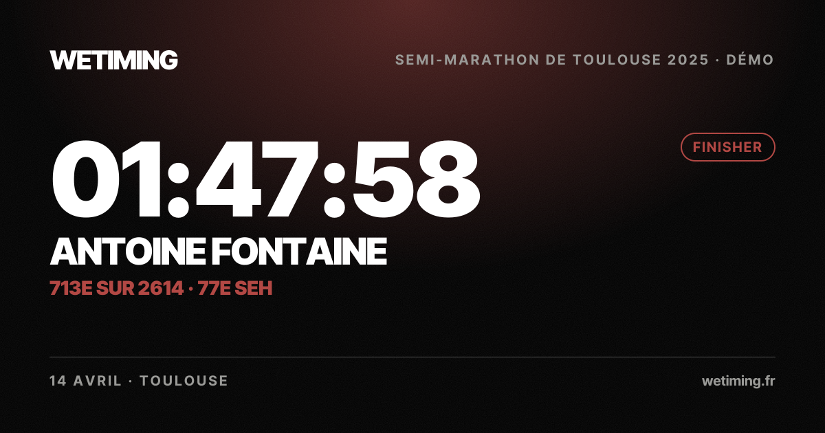 Ton résultat au format Paysage