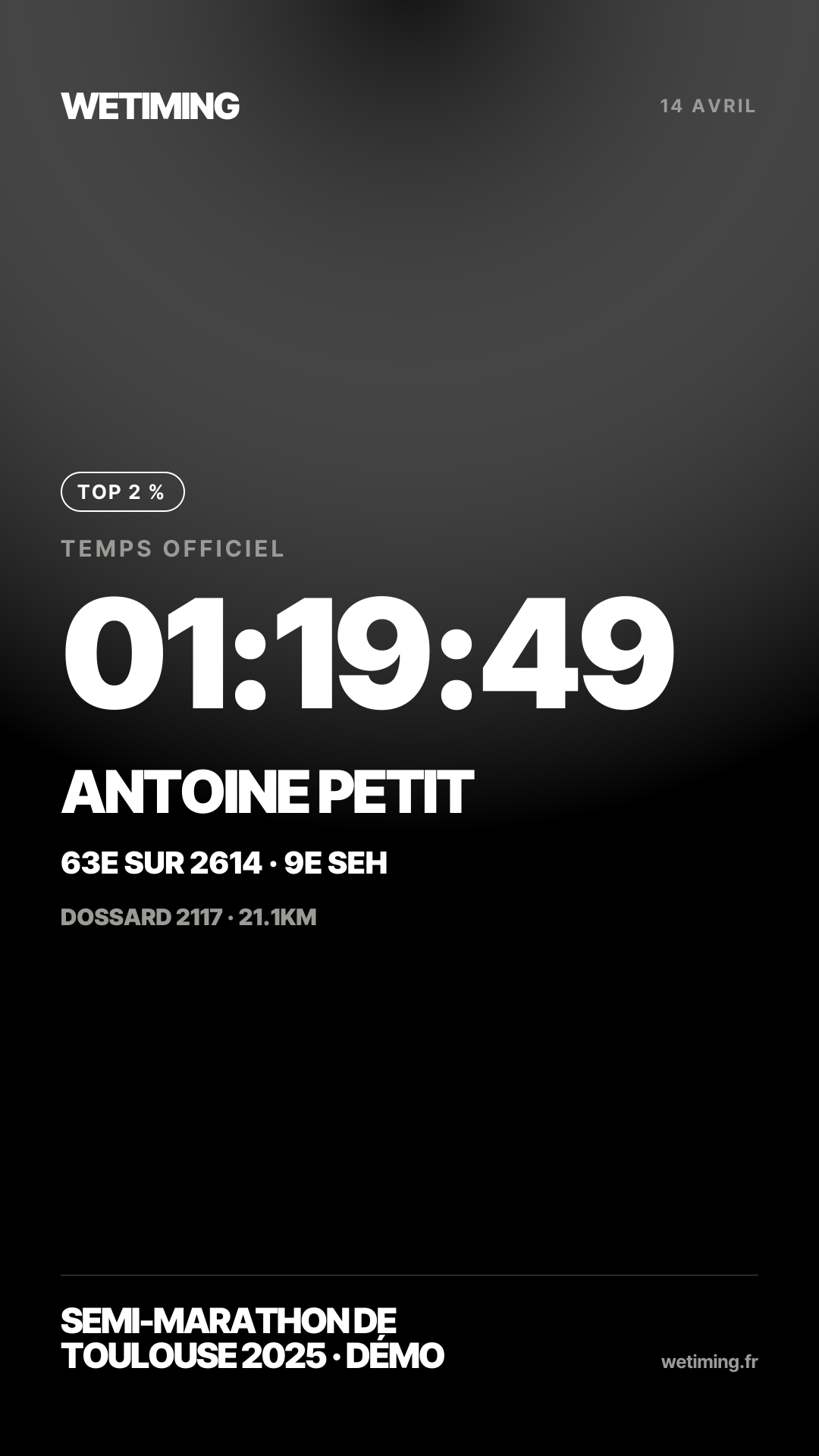 Ton résultat au format Story
