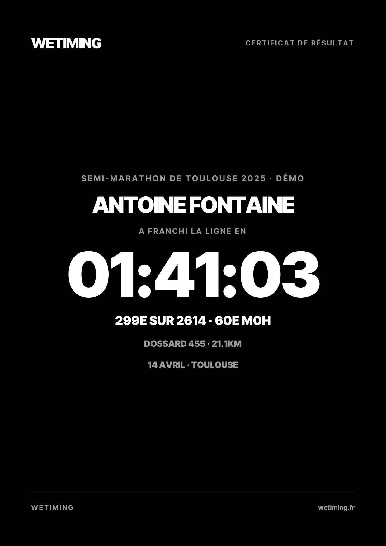 Ton résultat au format Certificat