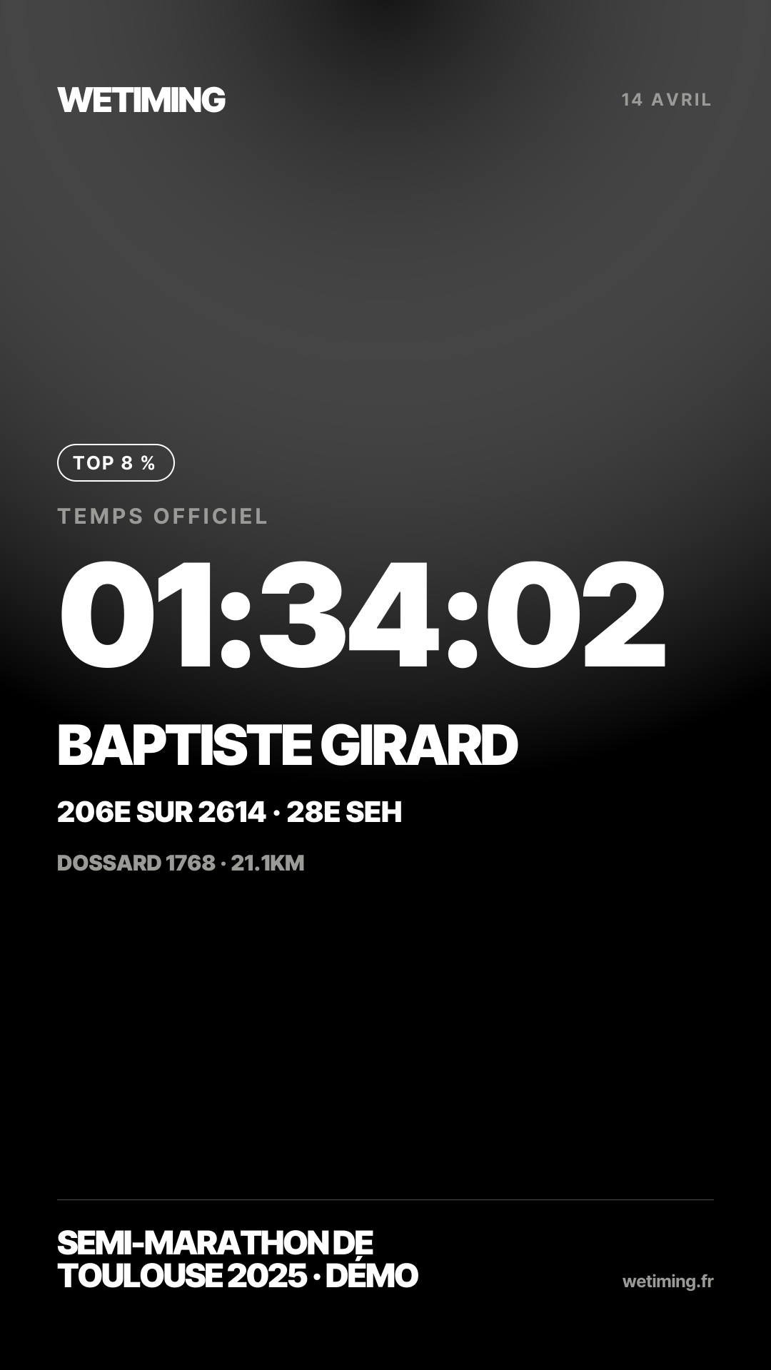 Ton résultat au format Story