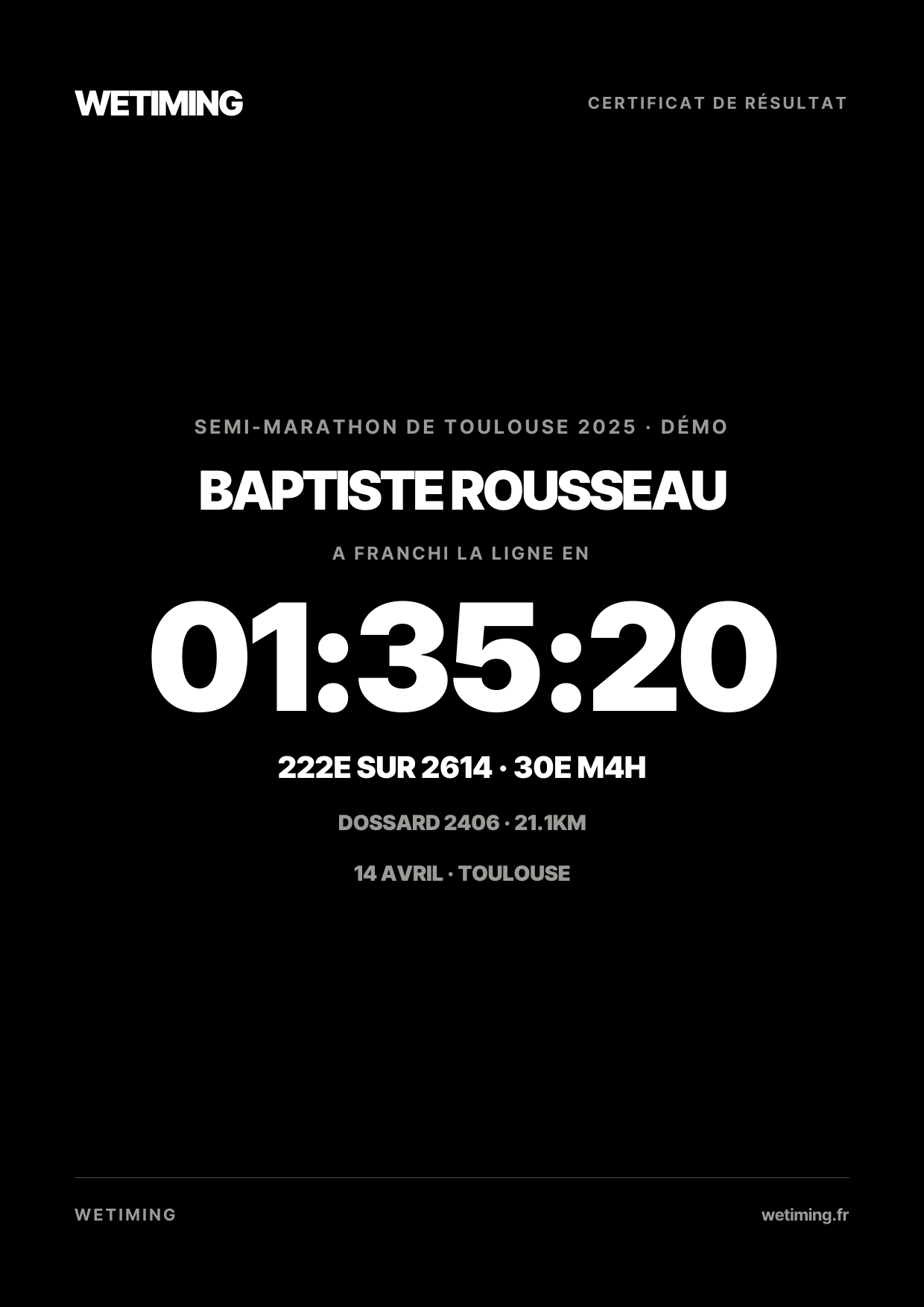 Ton résultat au format Certificat