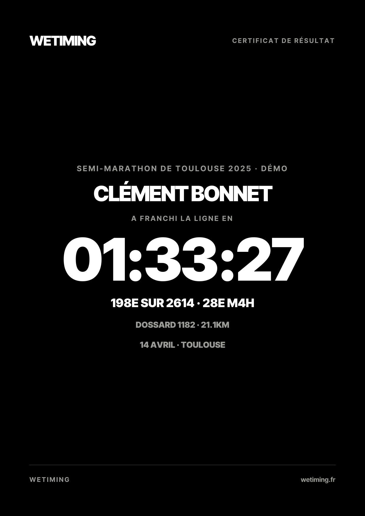 Ton résultat au format Certificat