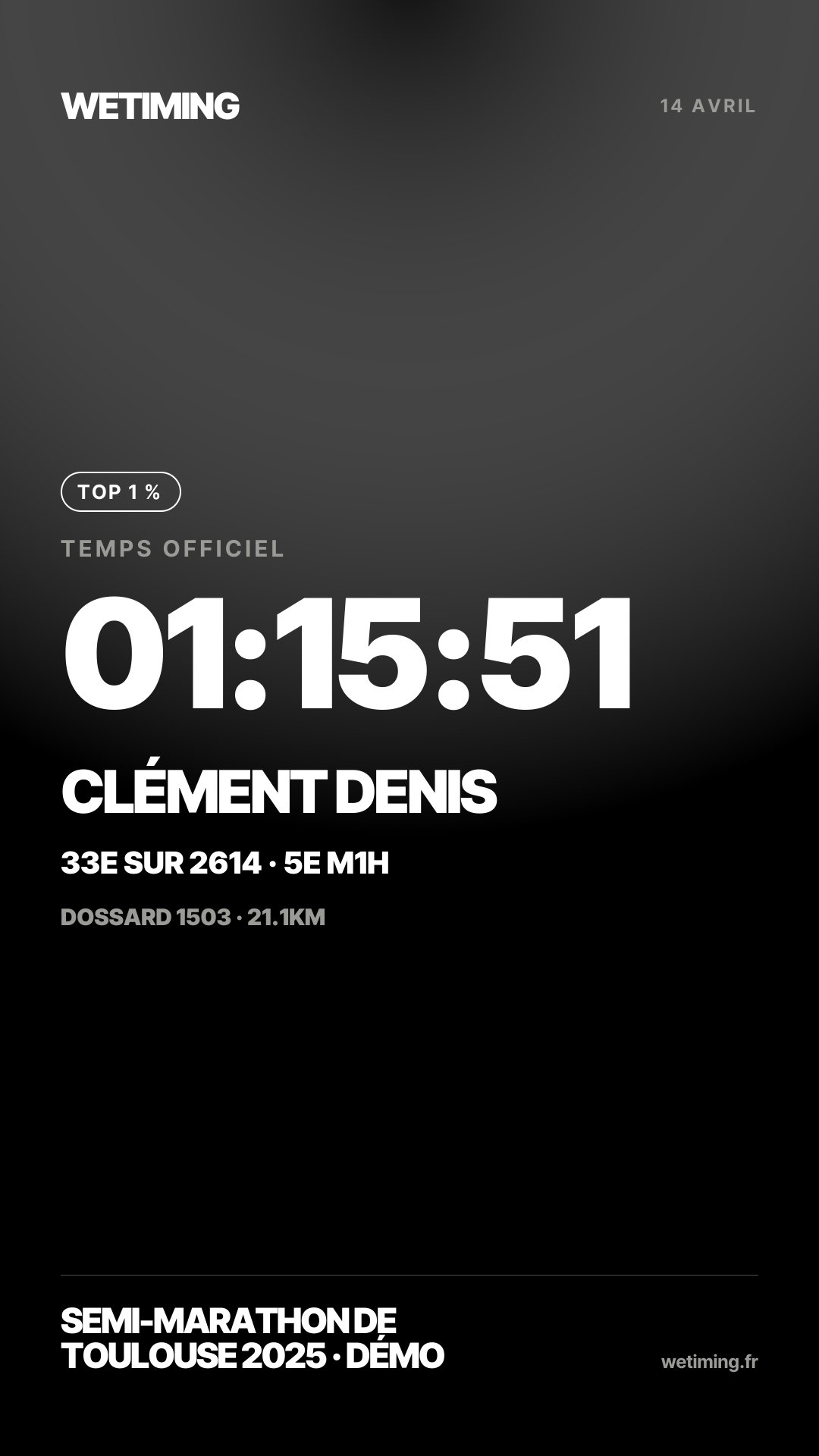 Ton résultat au format Story