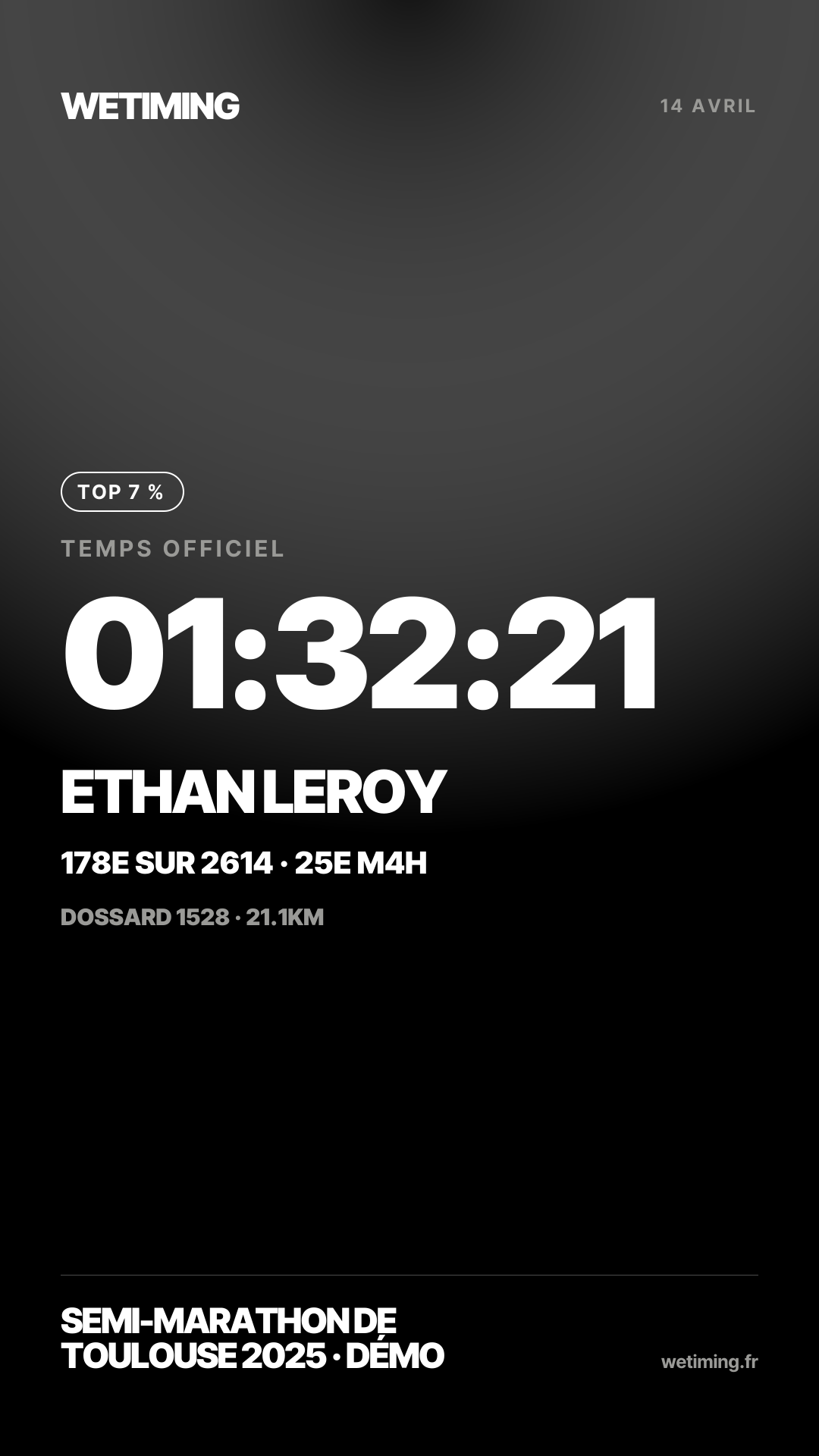 Ton résultat au format Story