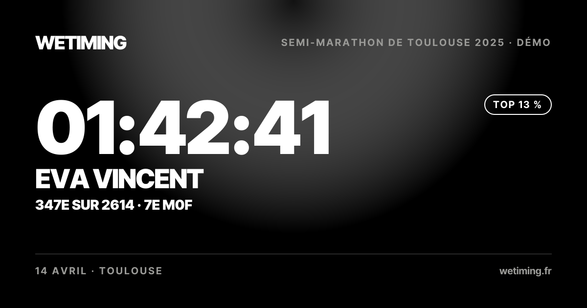 Ton résultat au format Paysage