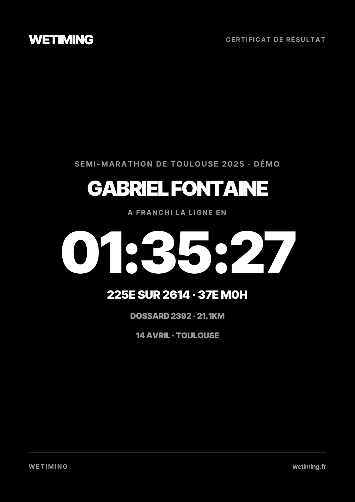 Ton résultat au format Certificat