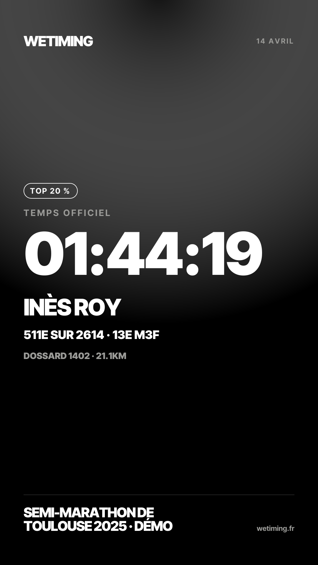 Ton résultat au format Story