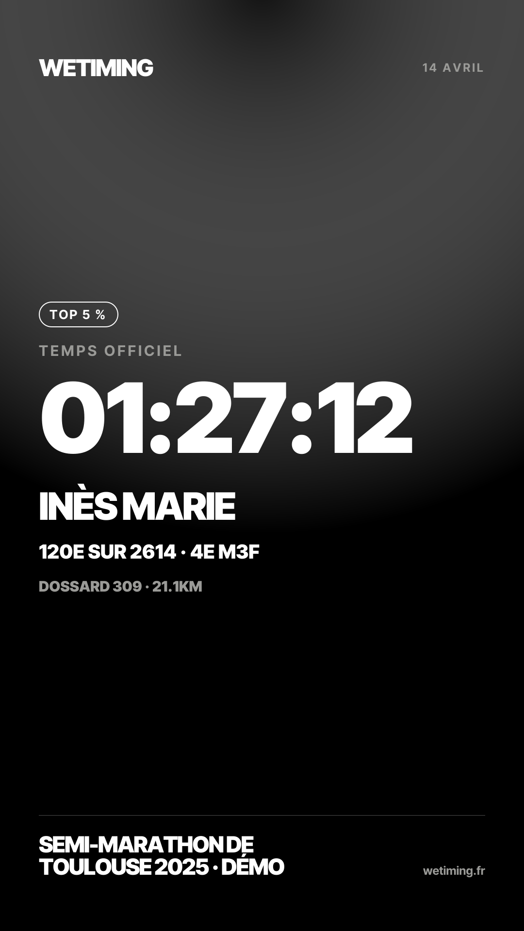 Ton résultat au format Story