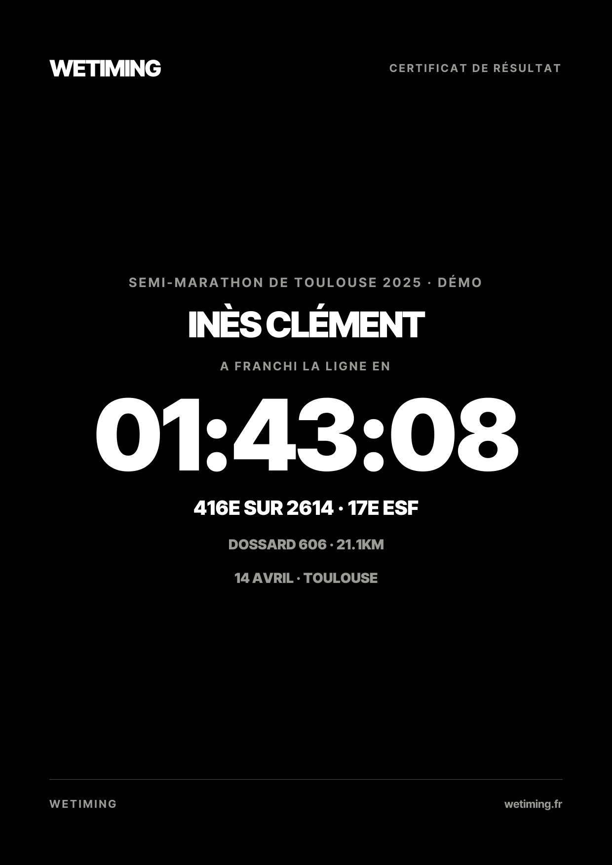 Ton résultat au format Certificat