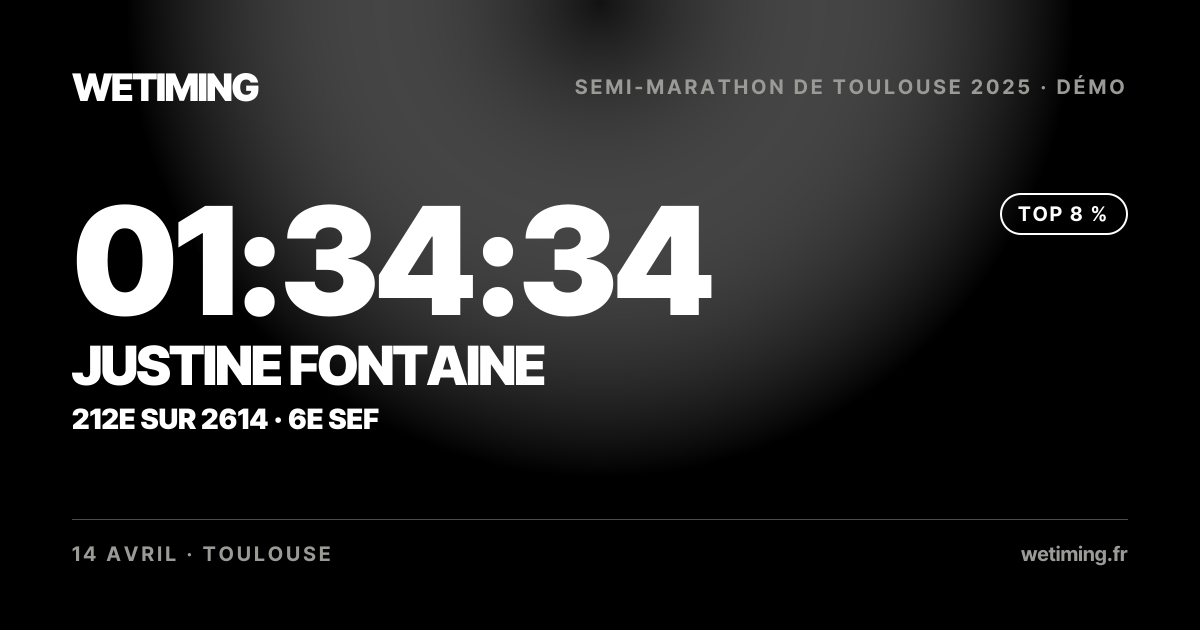 Ton résultat au format Paysage