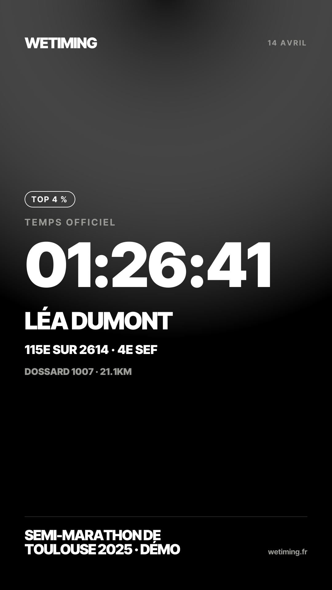 Ton résultat au format Story