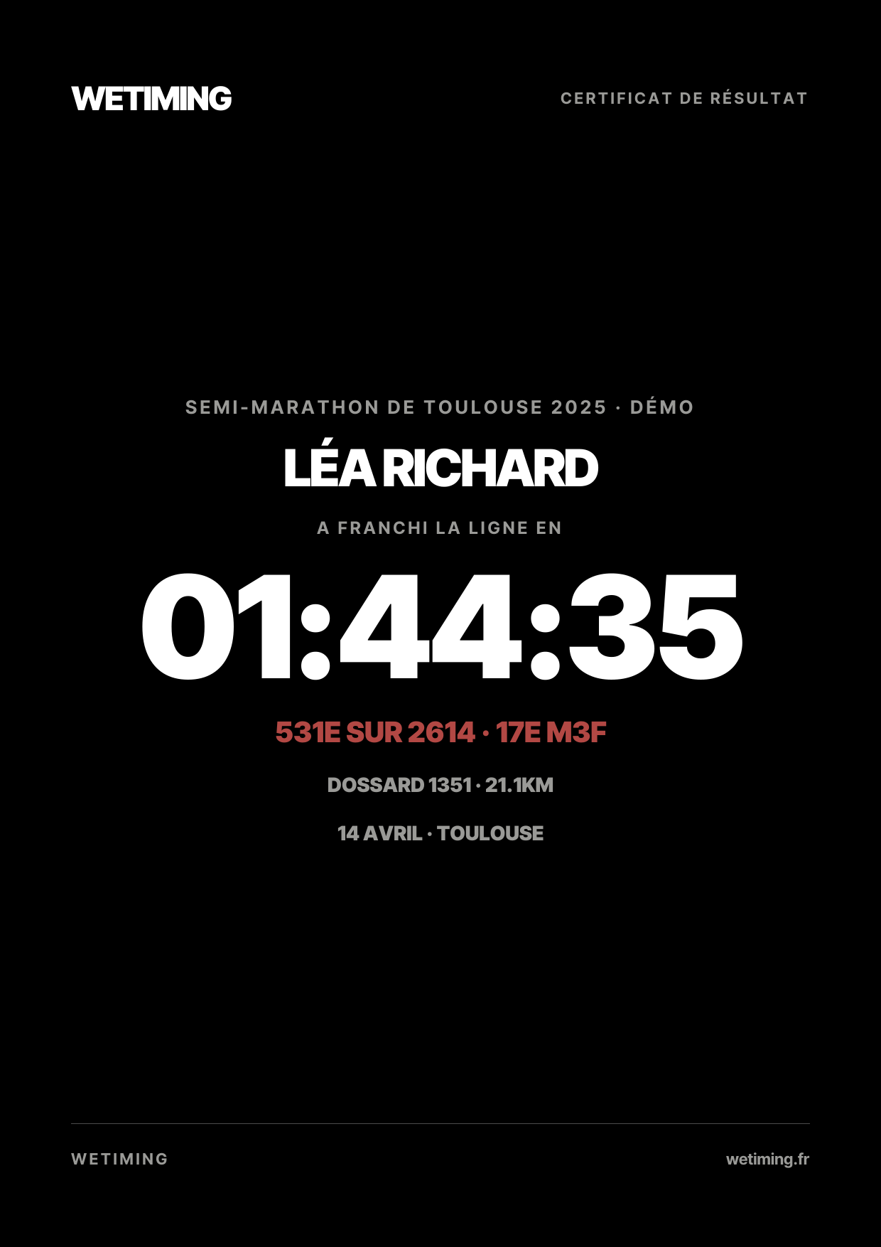 Ton résultat au format Certificat