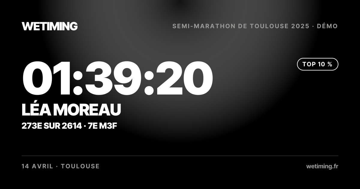 Ton résultat au format Paysage