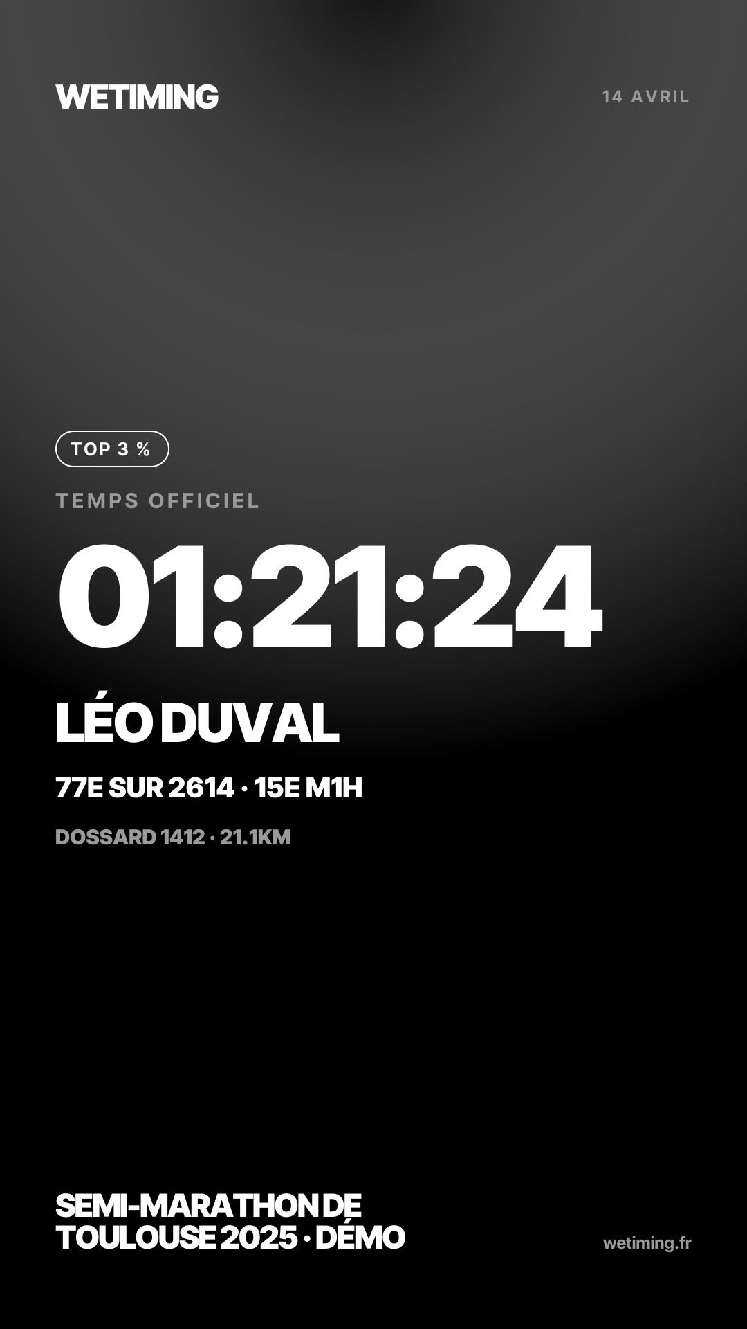 Ton résultat au format Story