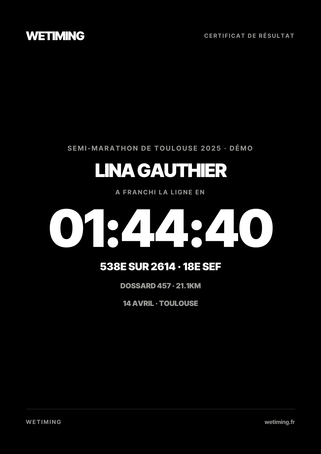 Ton résultat au format Certificat