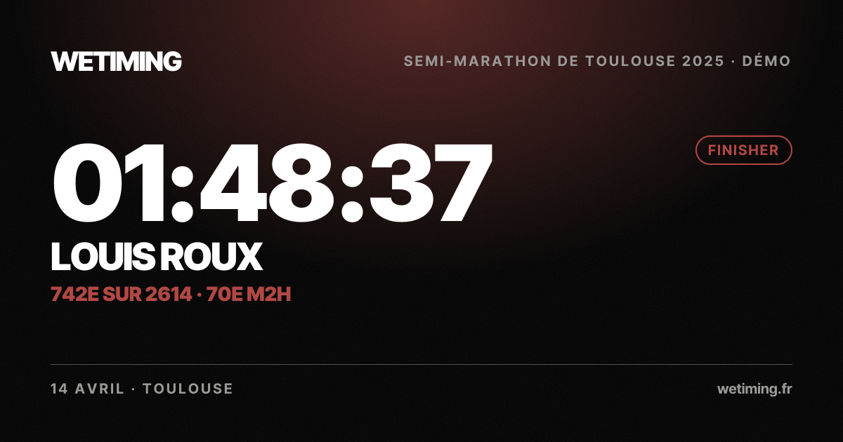 Ton résultat au format Paysage
