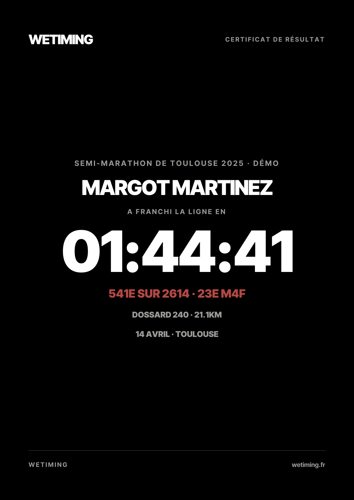 Ton résultat au format Certificat