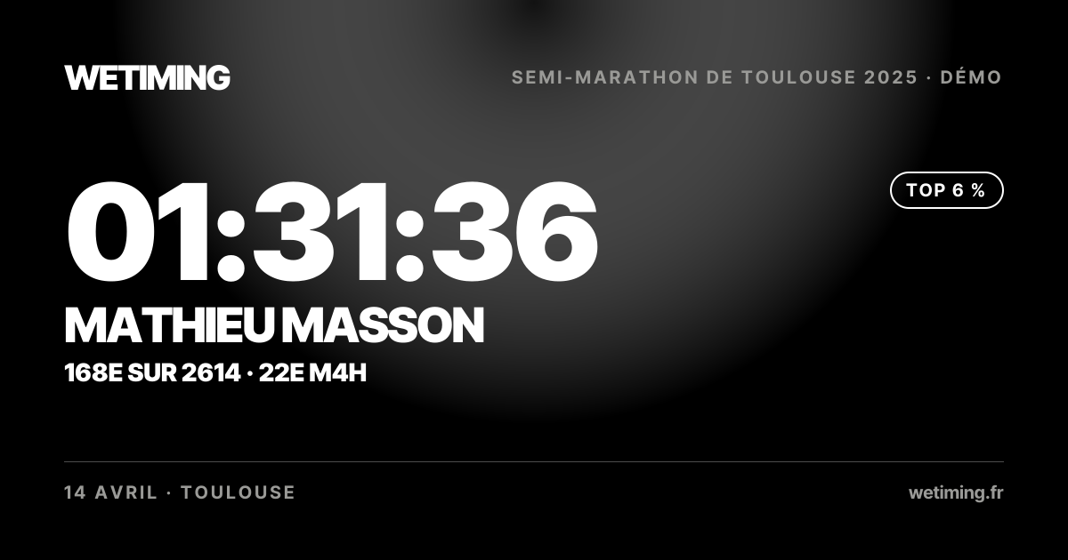 Ton résultat au format Paysage