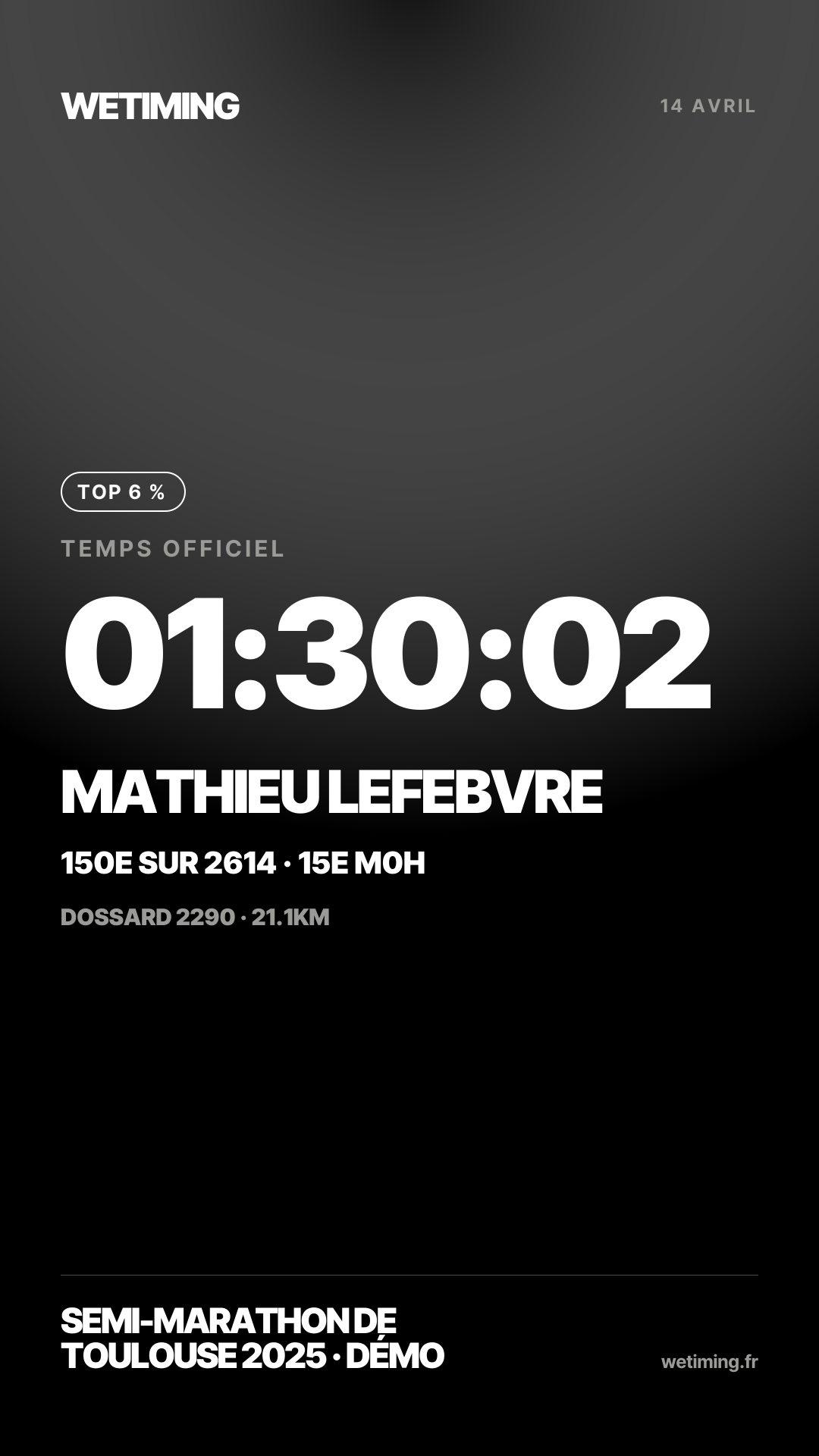 Ton résultat au format Story