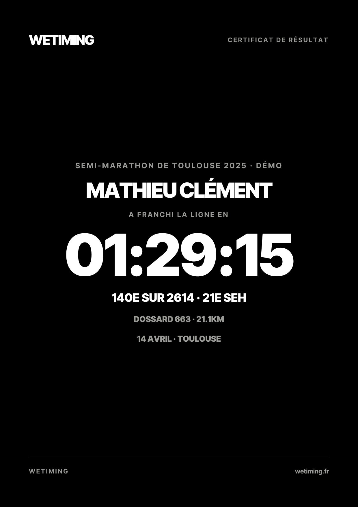 Ton résultat au format Certificat