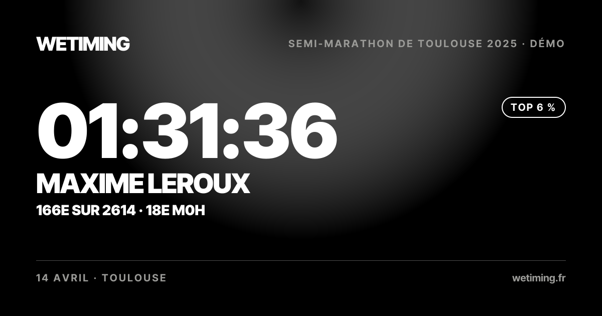 Ton résultat au format Paysage