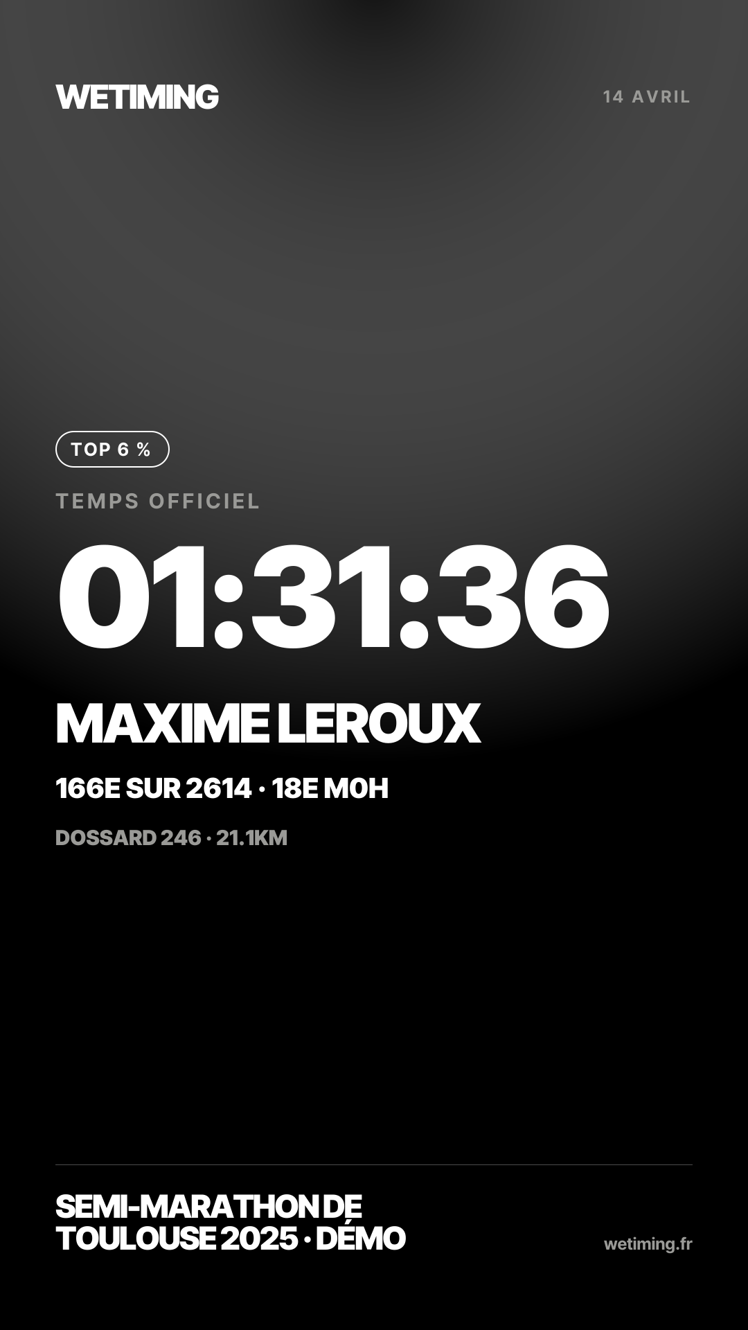 Ton résultat au format Story