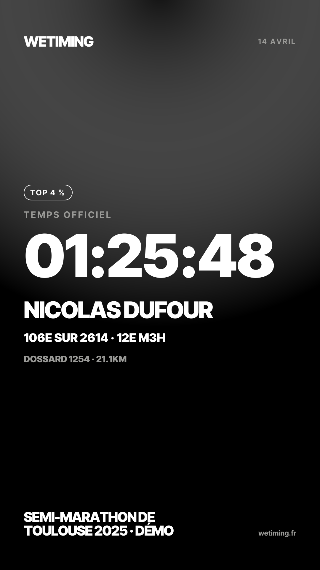 Ton résultat au format Story