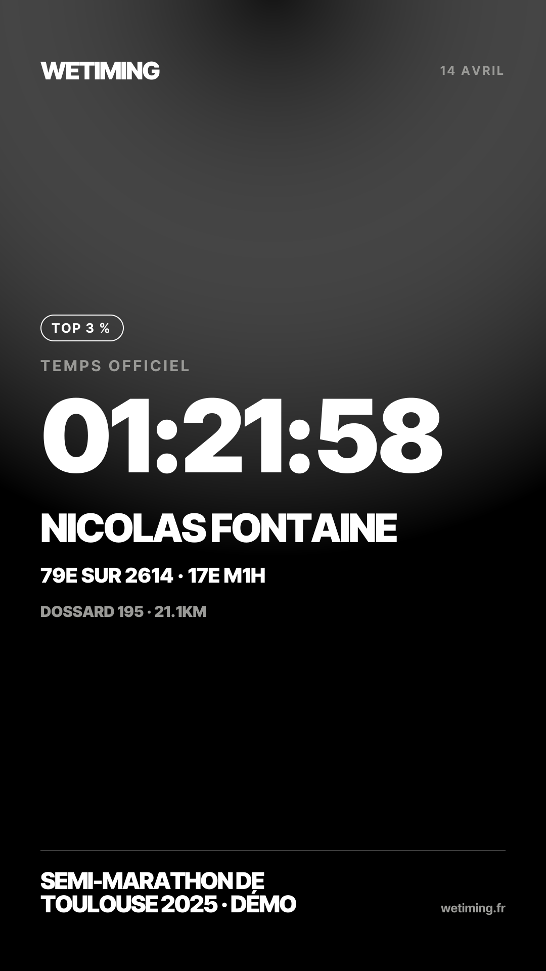 Ton résultat au format Story