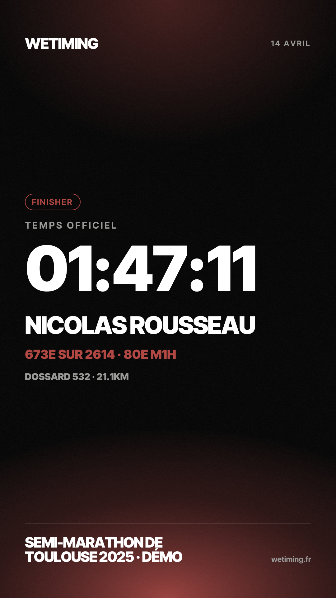 Ton résultat au format Story · horizon