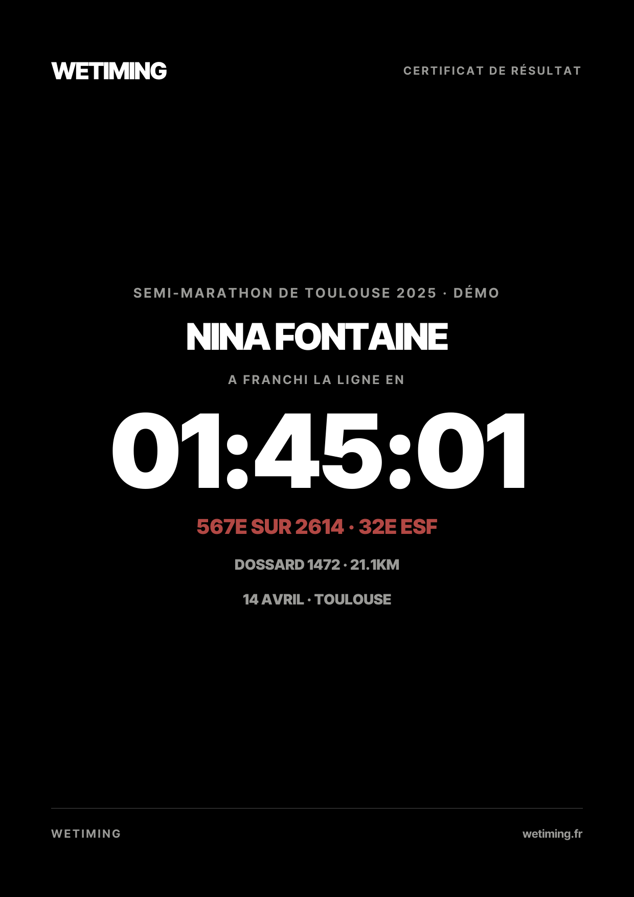 Ton résultat au format Certificat