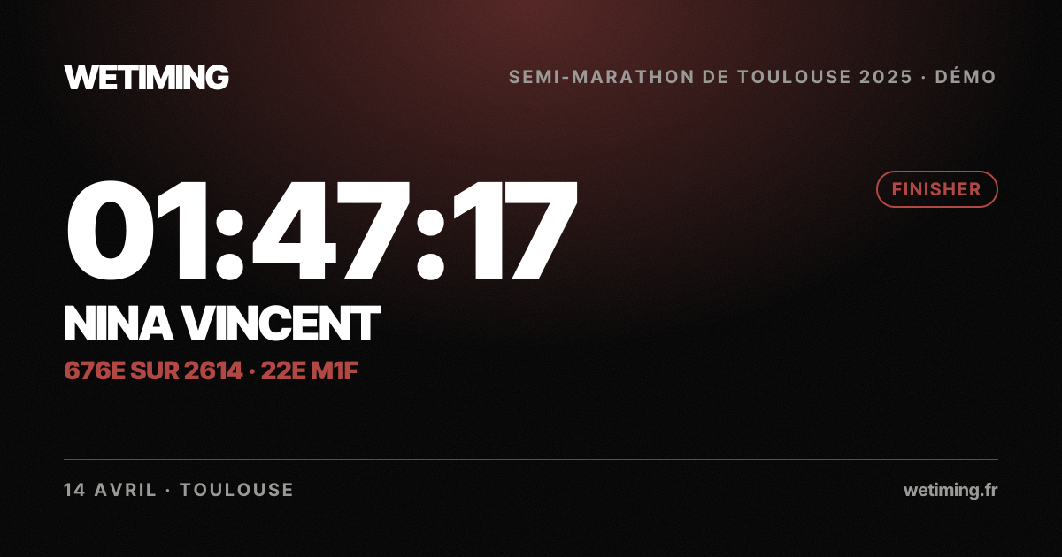 Ton résultat au format Paysage