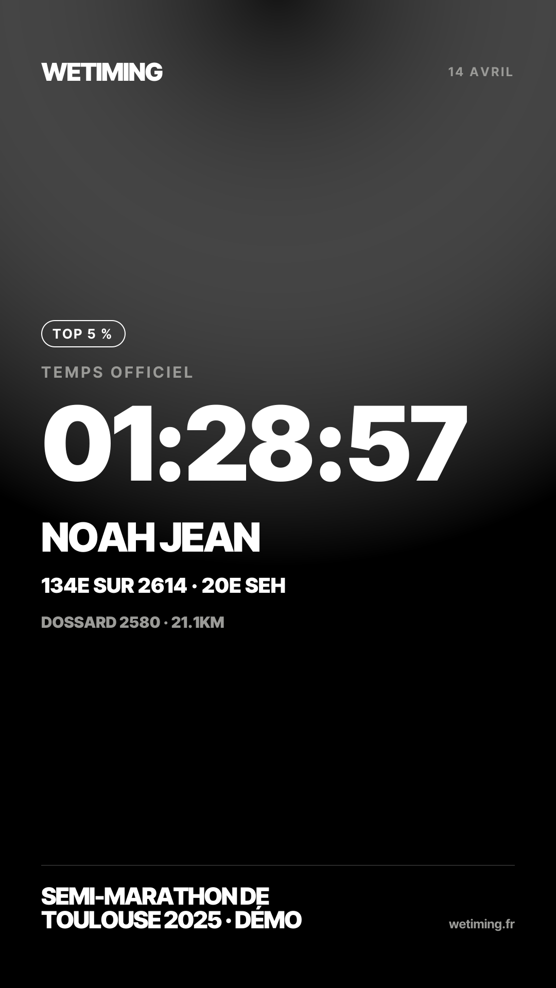 Ton résultat au format Story