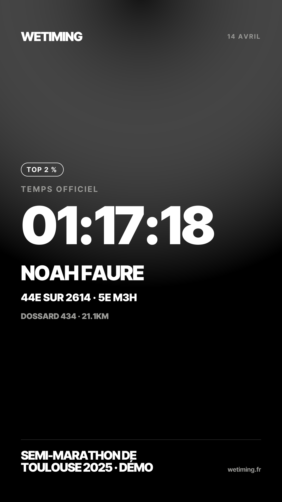 Ton résultat au format Story