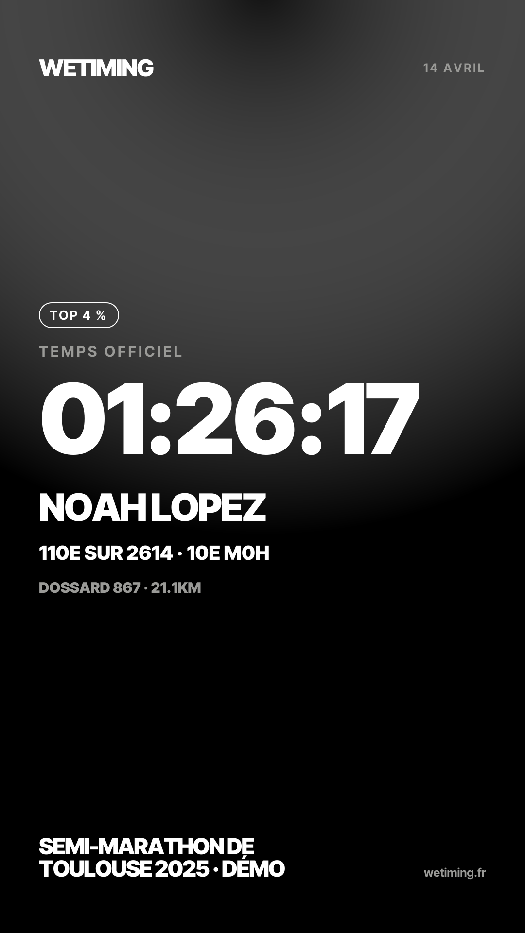 Ton résultat au format Story