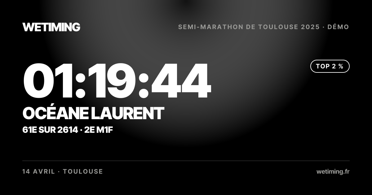 Ton résultat au format Paysage